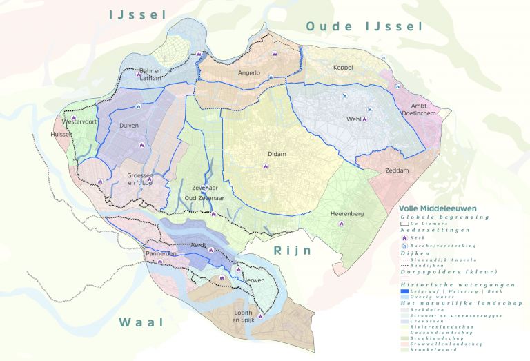 Water in de Liemers 5: Het water beteugeld