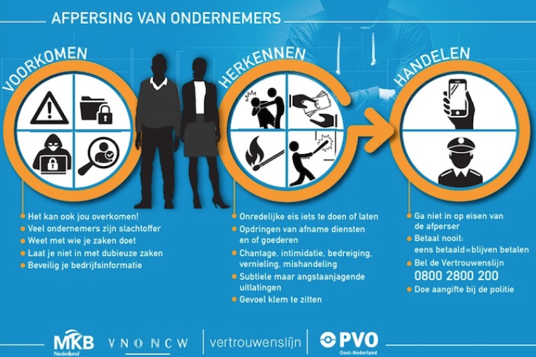 Vertrouwenslijn Afpersing voor ondernemers in De Liemers